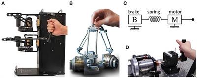 Haptic Training Simulation